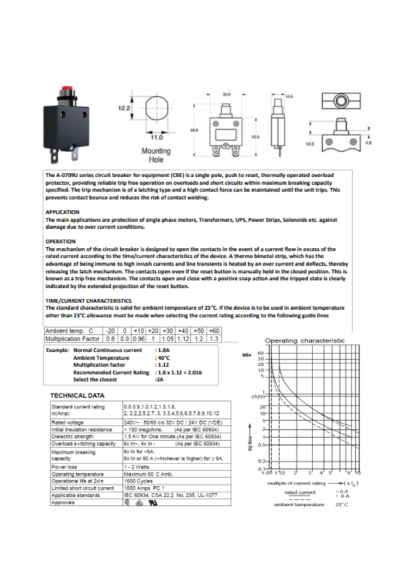 MANUAL PUSH RESET THERMAL CIRCUIT BREAKERS Dorite Solar