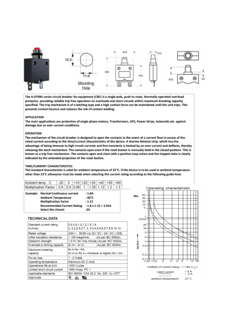 MANUAL PUSH RESET THERMAL CIRCUIT BREAKERS Dorite Solar