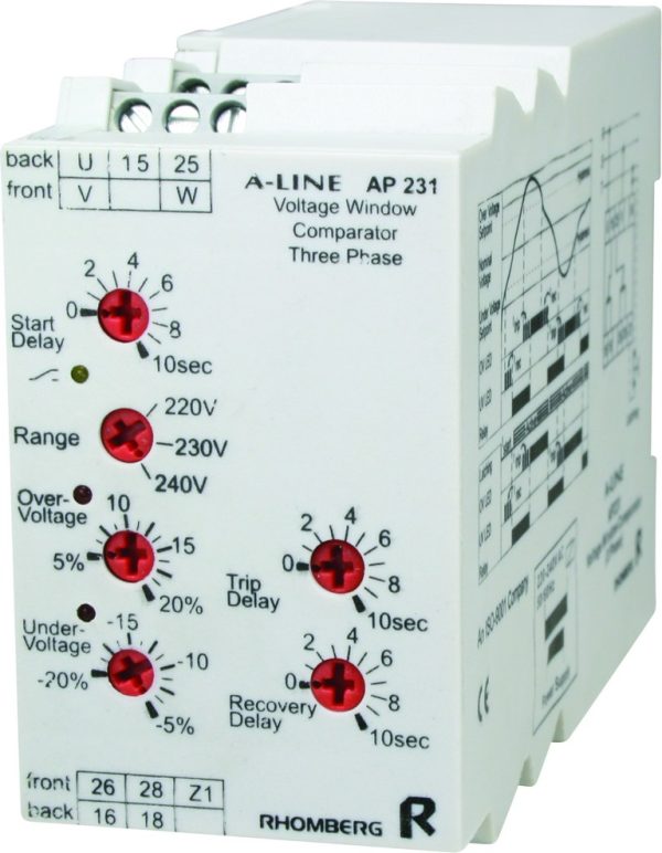 THREE PHASE VOLTAGE WINDOW COMPARATOR, PHASE SEQUENCE & FAILURE